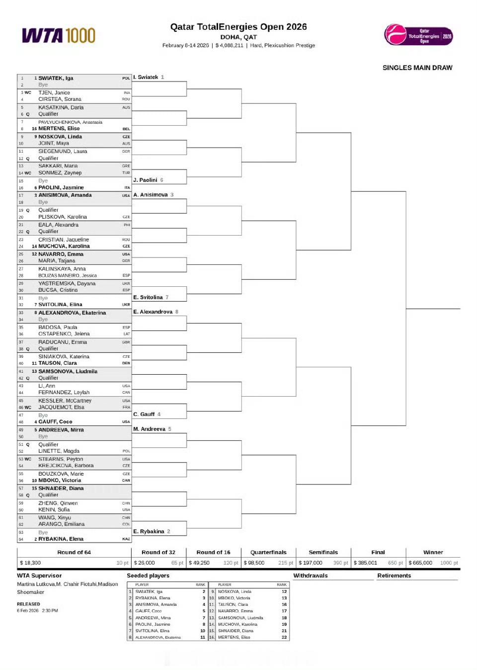 倒计时2⃣️天郑钦文复出首秀对阵肯宁📍『2026 WTA1000多哈站』📅2