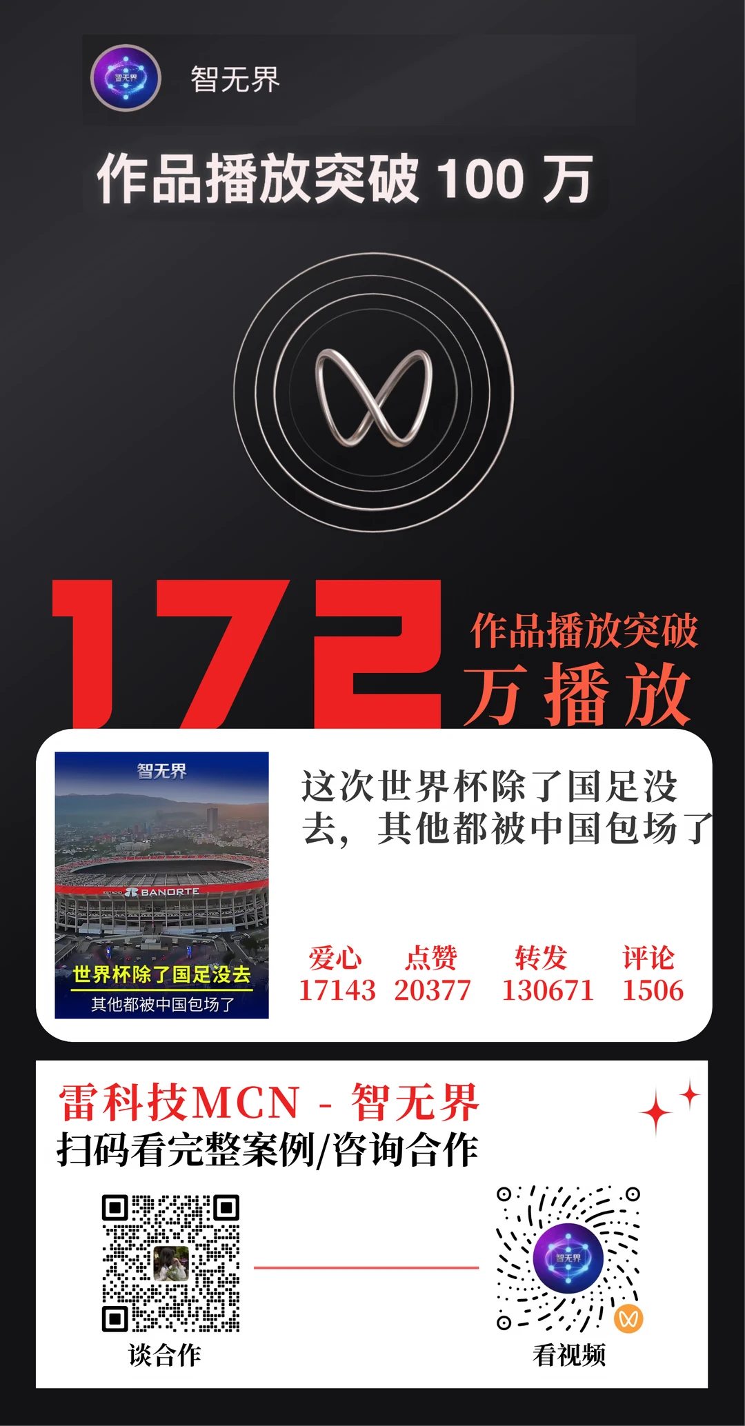 雷科技MCN一周简报 雷科技旗下「智无界」视频号产出1条172W+大爆...