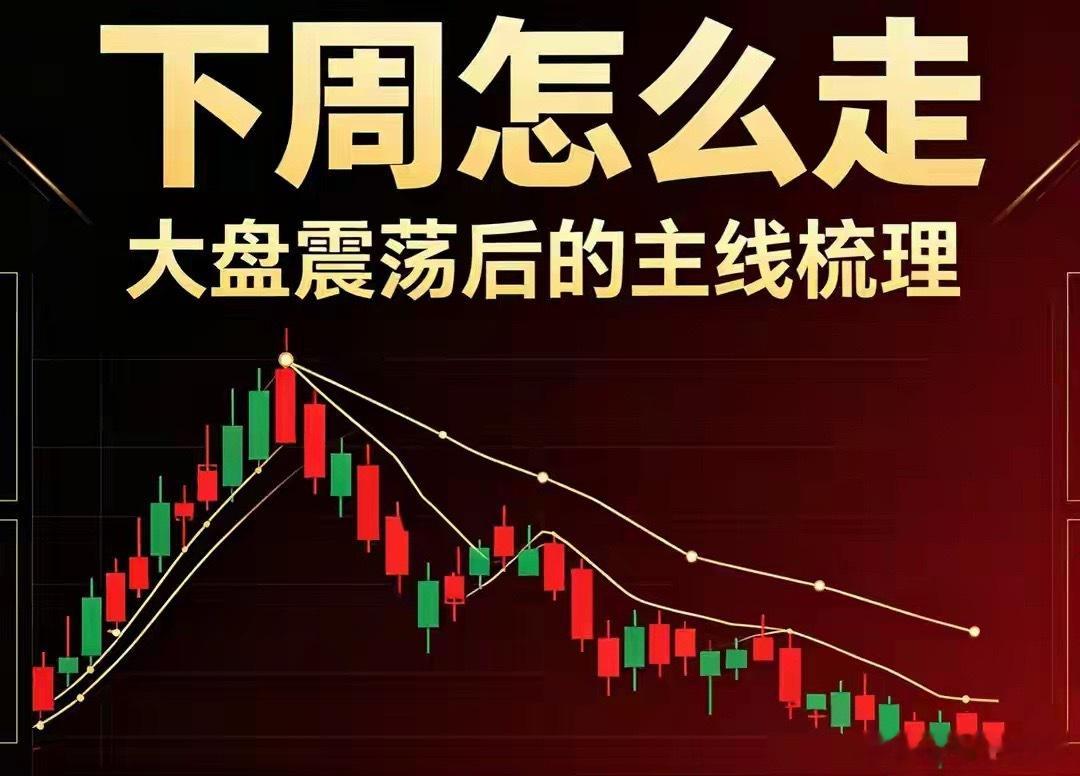 资金切换方向明确，下周三大低位主线出炉一、主线一：大金融（指数护盘稳健主线）核心