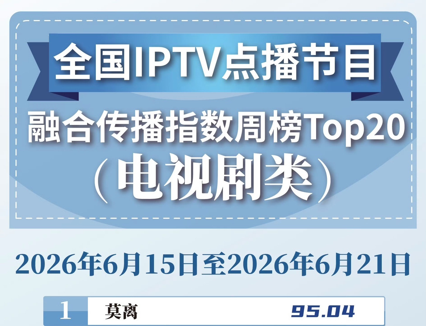 你好，星期六 白鹿莫离剧宣专场奔跑吧剧集 莫离有白鹿就有收视保障 爱看✊🏻 