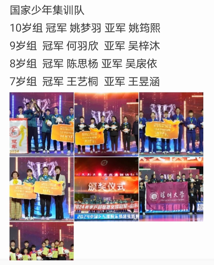 这些10后的运动员的名字，好有10后特色啊[哈哈] 