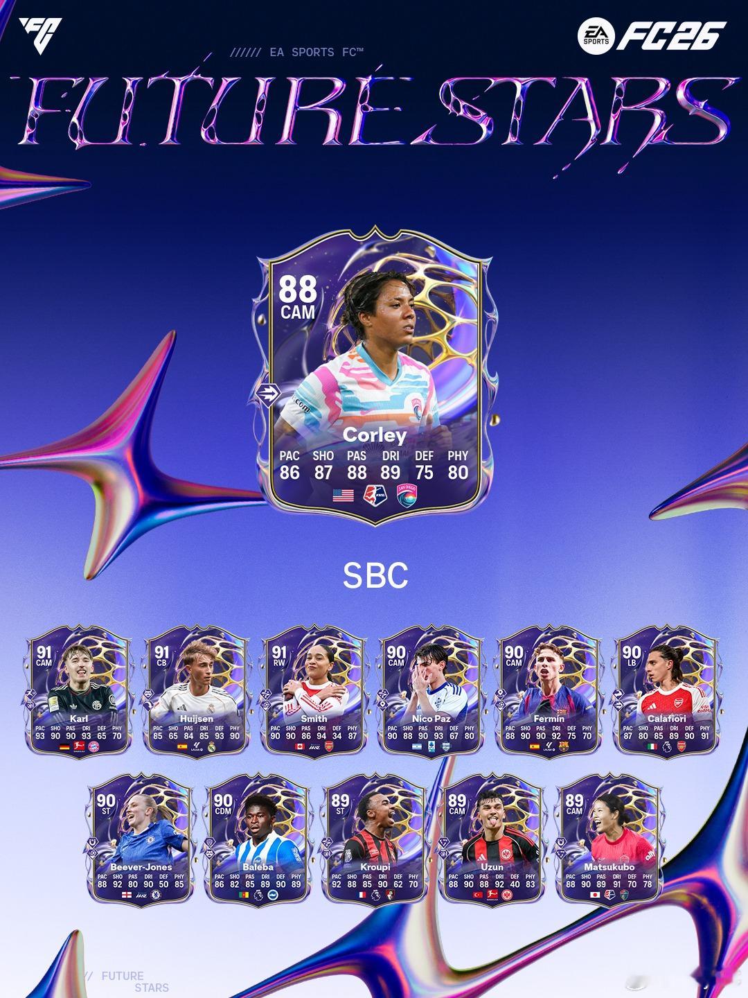 2月13日【新增 SBC】共 4 个：1. 重大比赛｜4 个挑战2. 14 名 