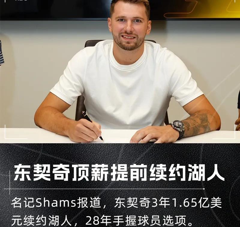 东契奇与湖人续约，3年1.65亿刀让他进入历史前五。

上赛季东契奇加盟湖人，由
