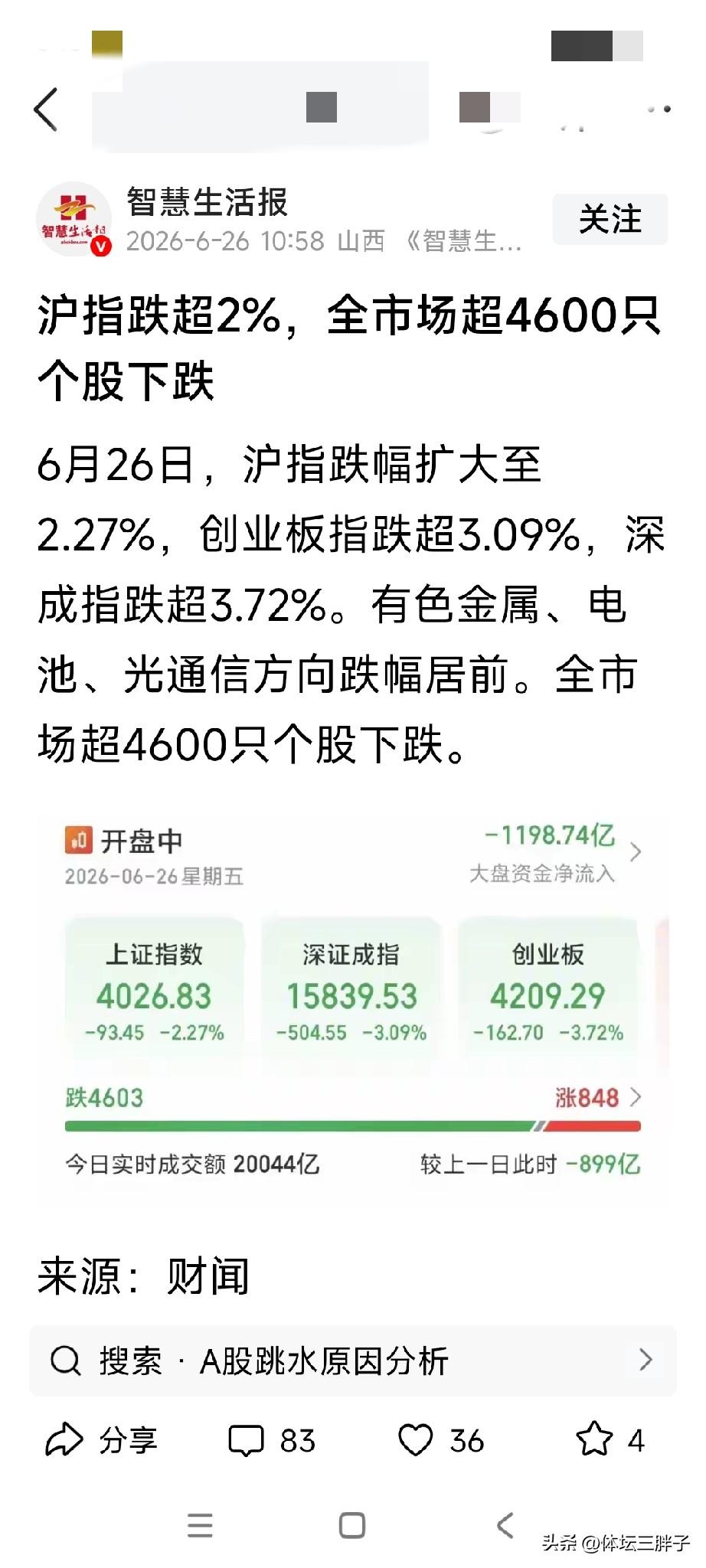 前天我就放言，只要我持有的长安汽车这支票跌破七元就清仓走人，的确，昨天开盘就跌破