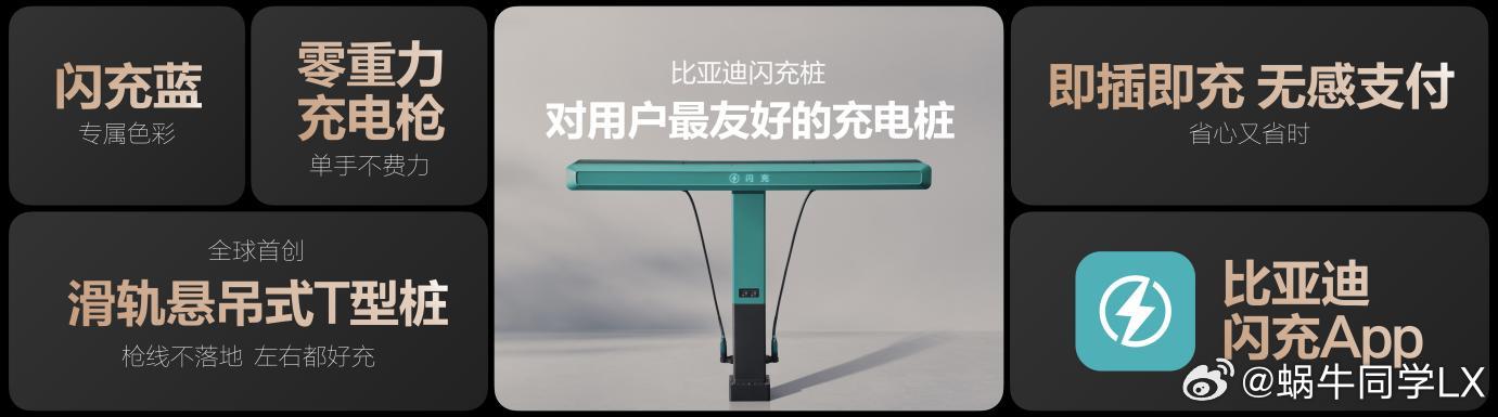 2026年3月5日，比亚迪在深圳大运中心体育馆召开“闪充中国 改变世界”发布会。