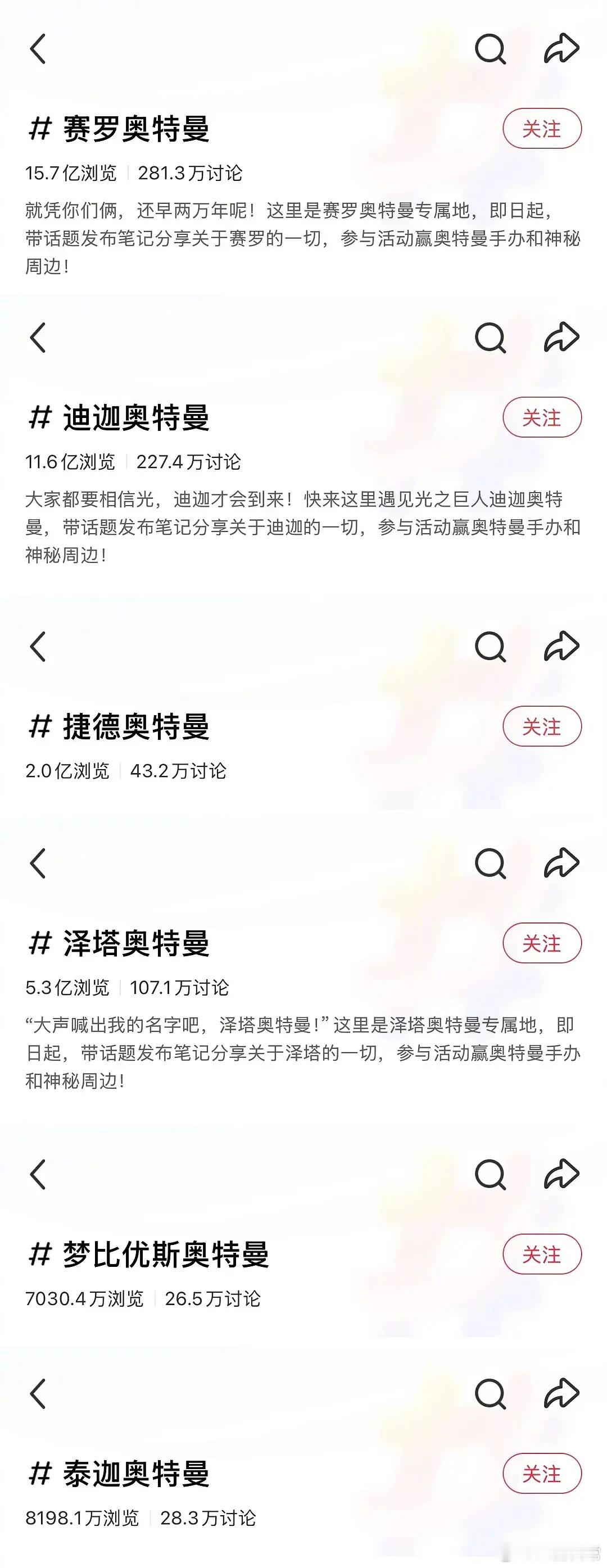 可以这么理解，赛罗奥特曼是新生代顶流，迪迦奥特曼是刘德华