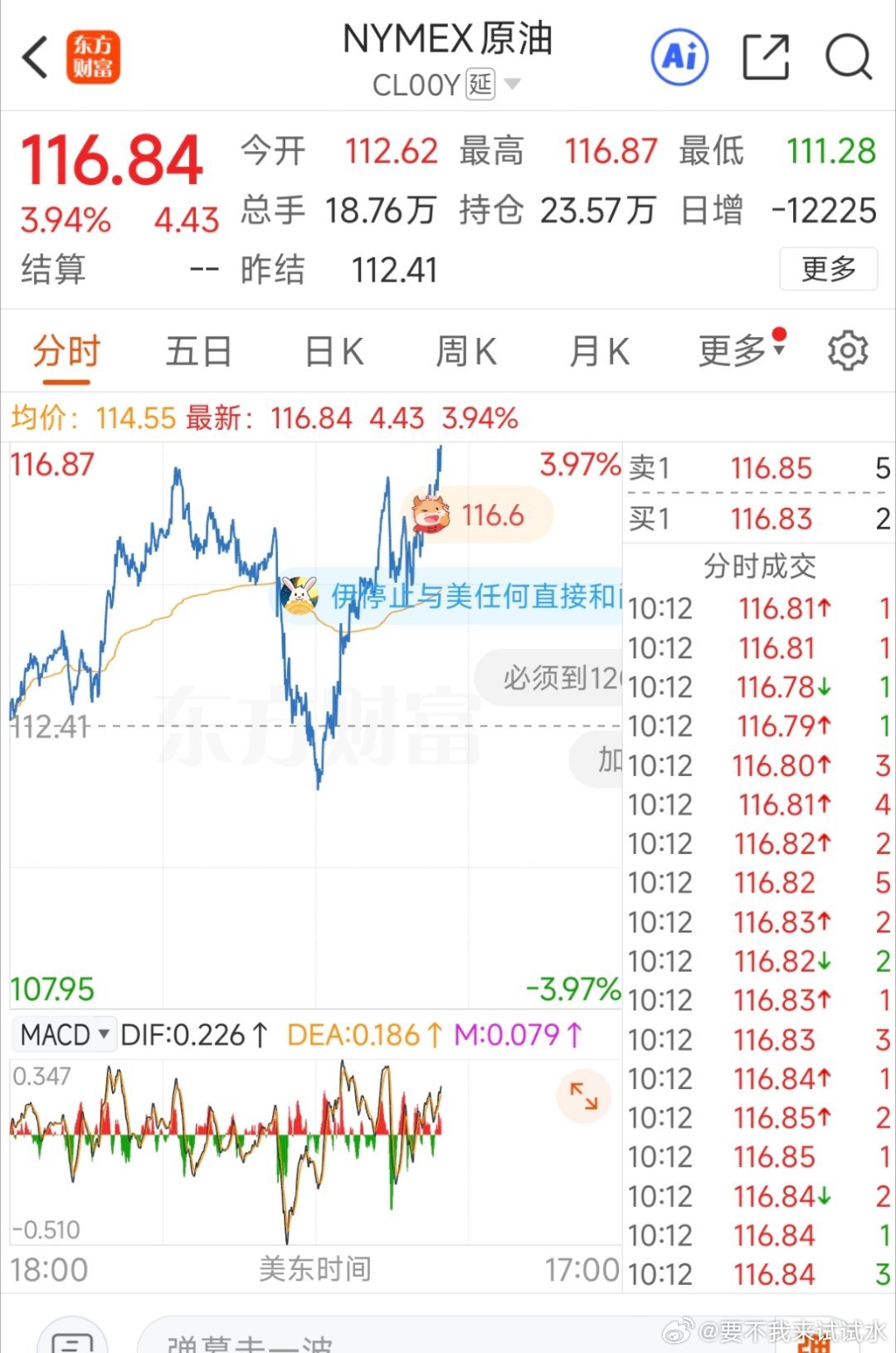 谁让你煎熬的，油啊，没有油怎么煎怎么熬，啥时候油不行了，就不煎熬了。煎熬的溶剂，