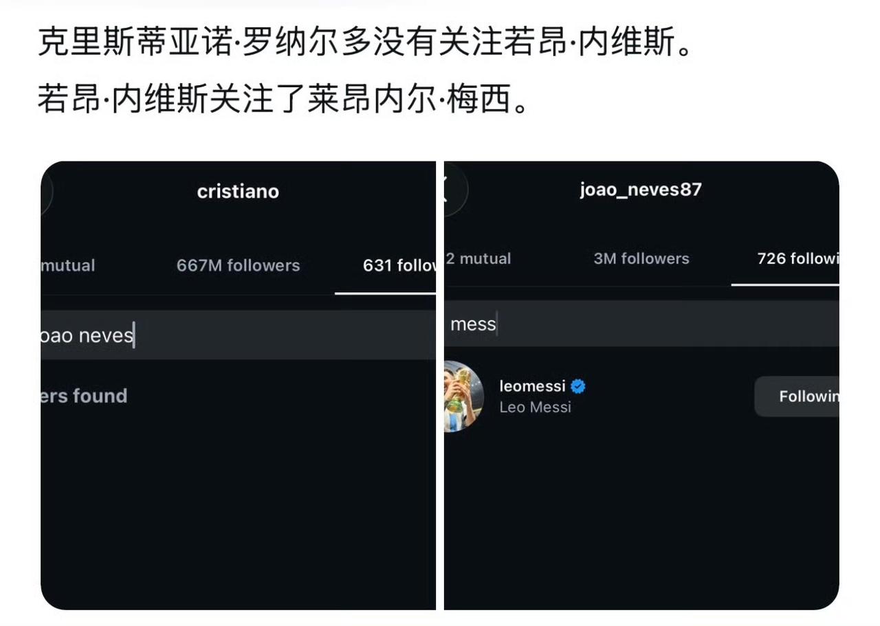 无声的抗议！

葡萄牙队的若昂·内维斯IG单向关注了梅西。与此同时，来自网友的发