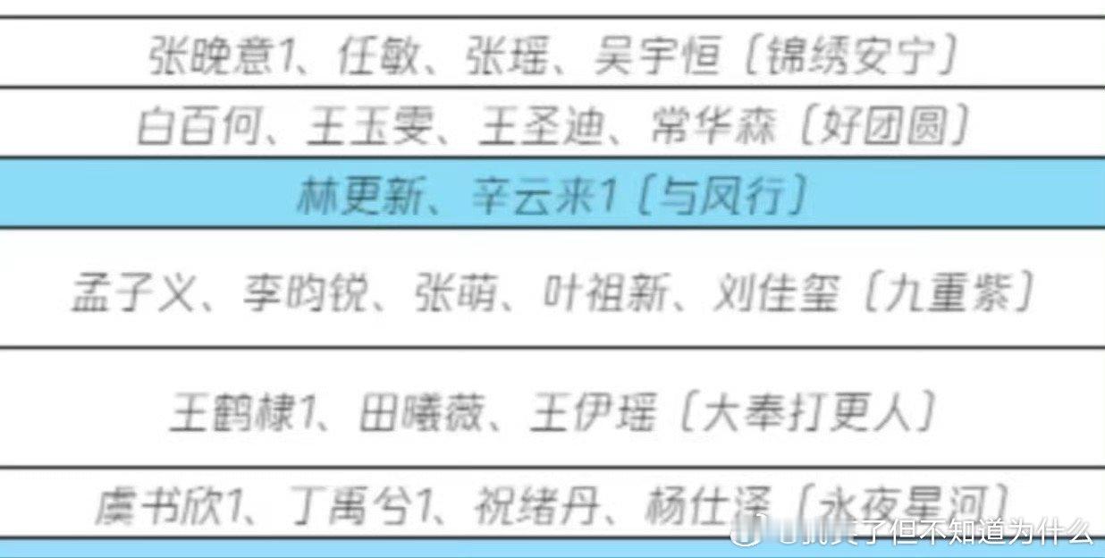 永夜星河压轴  永夜星河星光大赏压轴  永夜星河压轴啊啊啊啊啊期待！！ 娱乐[超
