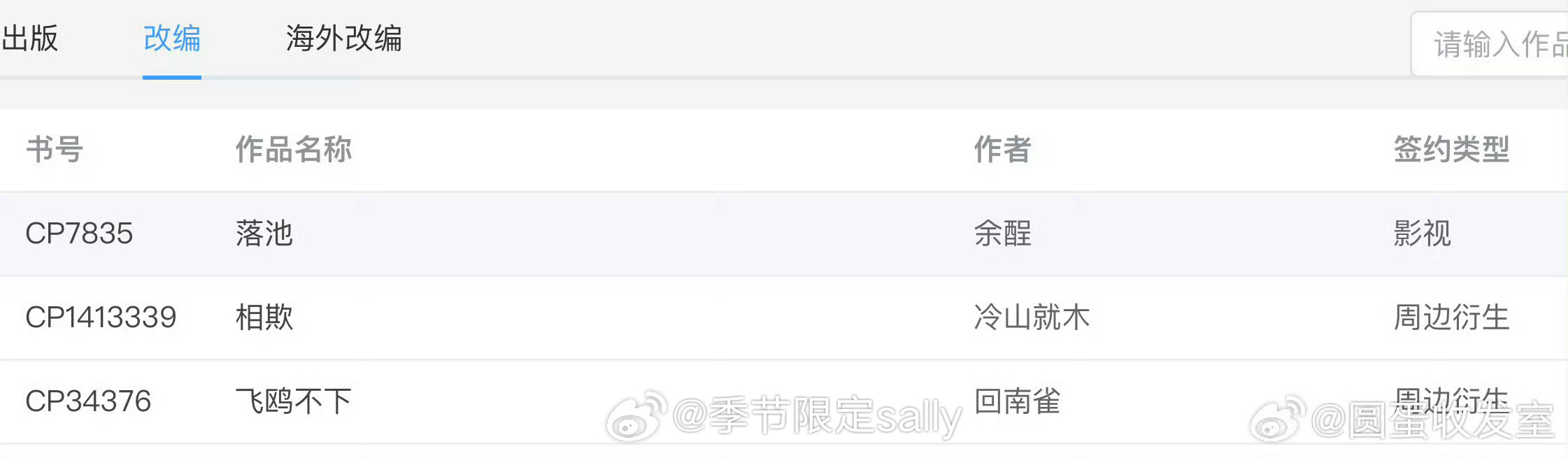 我靠，落池要拍了，这本我看完觉得是塑造的最好的温柔攻没有之一，剧情已经有点记不清