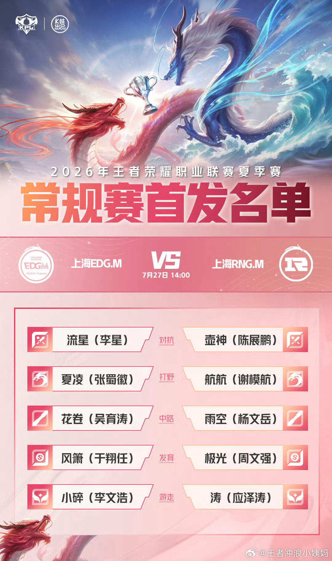 KPLkpl2026KPL夏季赛 常规赛第二轮卡位赛D1【首发名单】14:00 