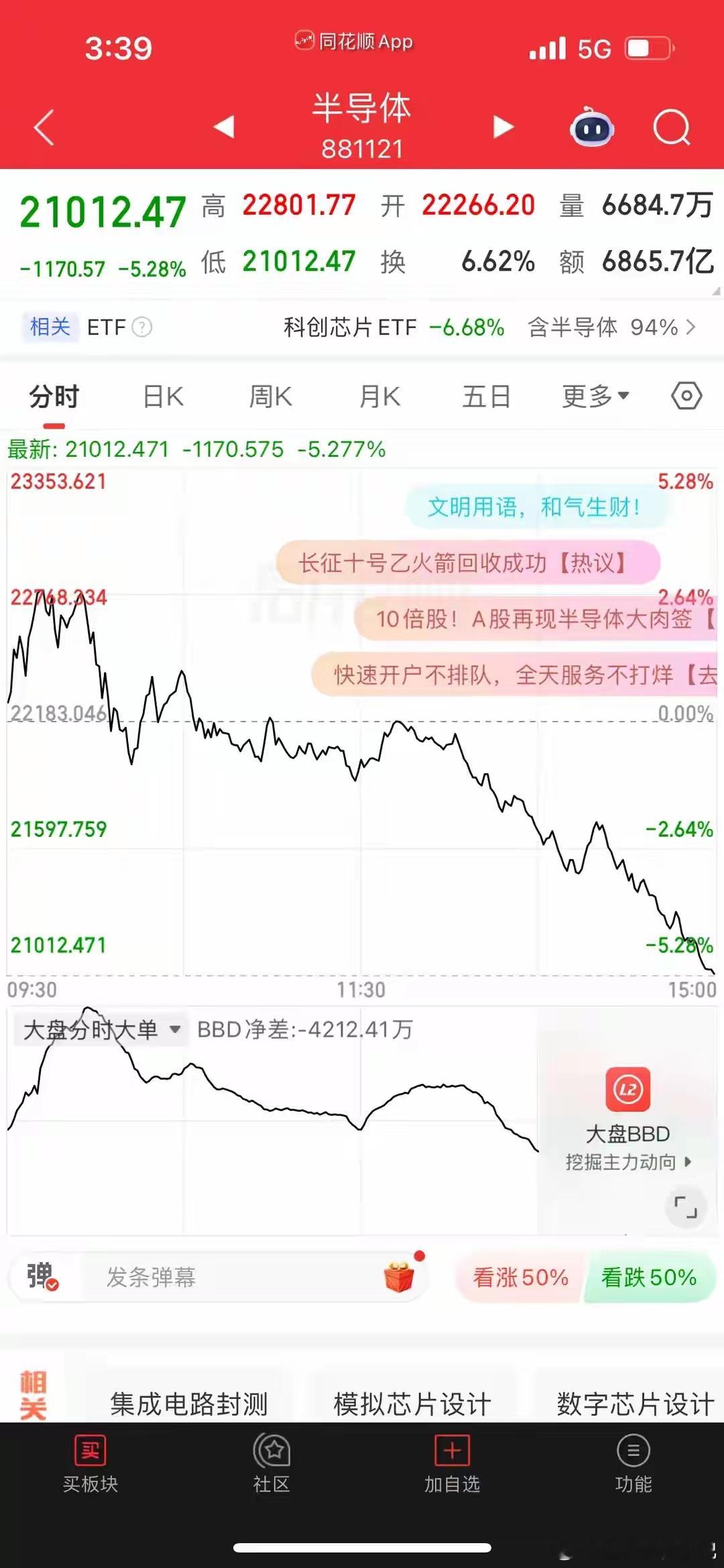 半导体主线突然发生大跳水，高开变成山顶，大跌背后真实逻辑半导体突发跳水！早盘高开