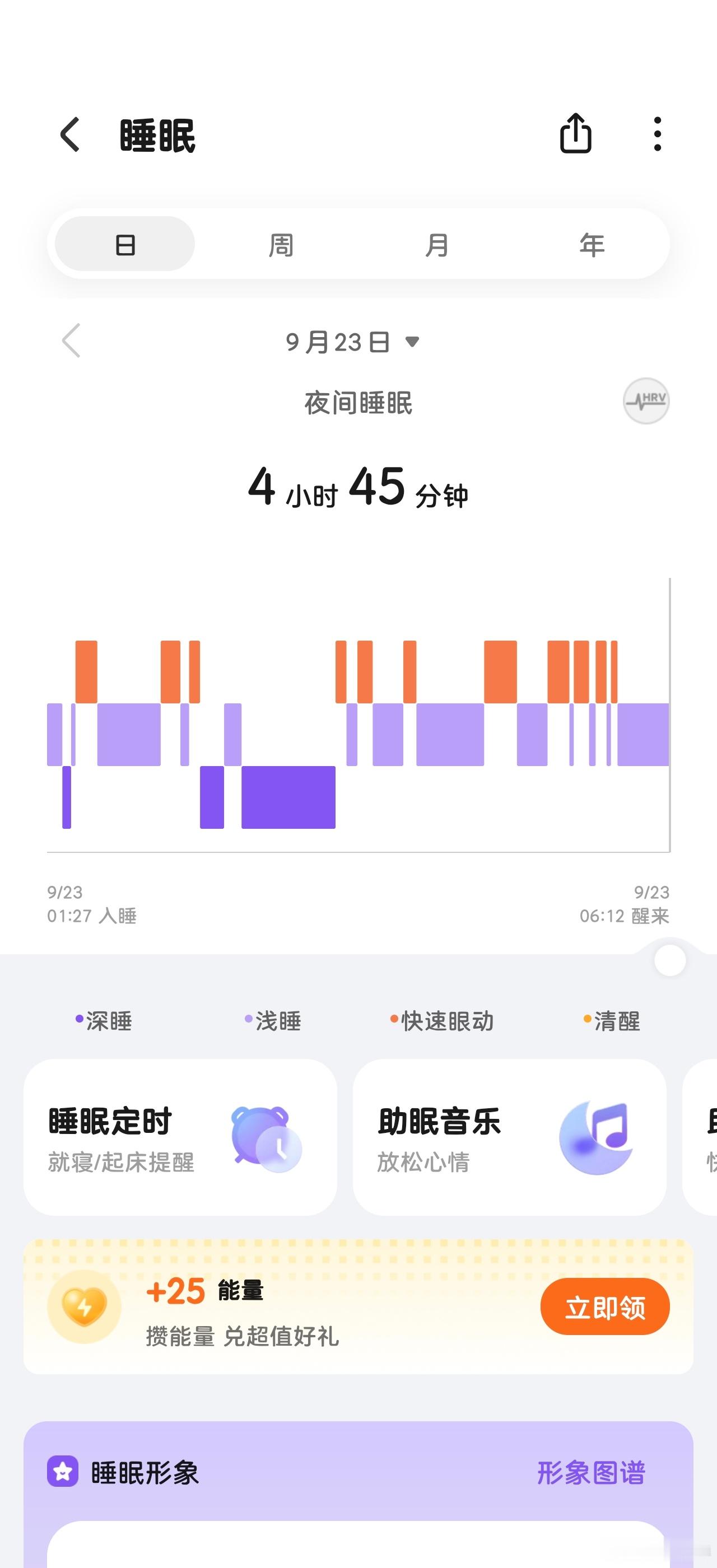 昨天喝了两杯咖啡的代价，睡眠严重不足，又不得不起床[流汗] ​​​
