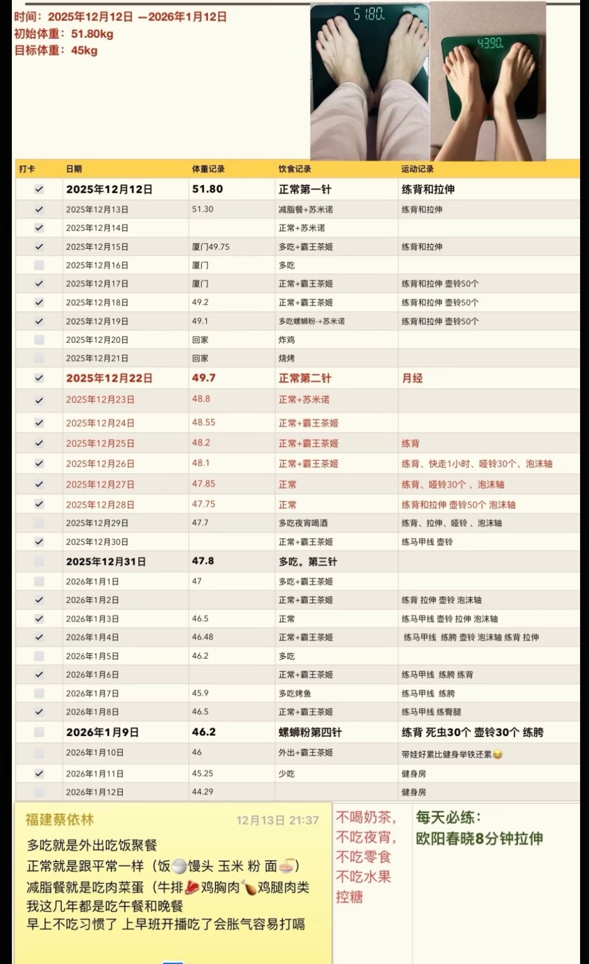 曝千万粉丝网红打减肥针送进医院？！不得不吐槽一句，网上一大堆本来就很瘦的或者不胖