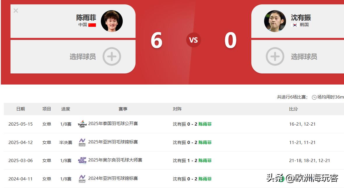 陈雨菲亚洲羽毛球锦标赛退赛？全网急寻陈雨菲。亚洲羽毛球锦标赛明天就要在宁波开打了