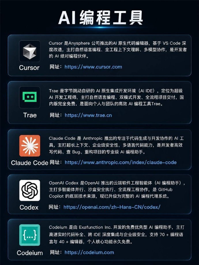 服了😅原来大家打工都不靠自己啊...... 