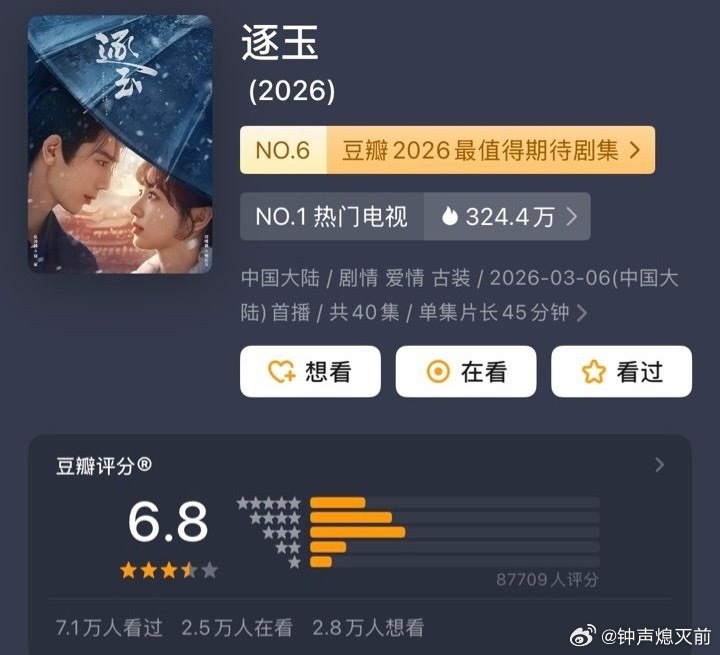 逐玉豆瓣开分6.8，打分人数8.7w，查漏补缺一下吧还是，不太够看的 