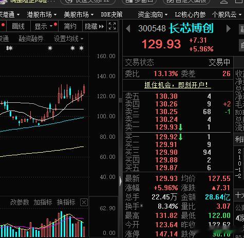 前面发的陆陆续续兑现中， 