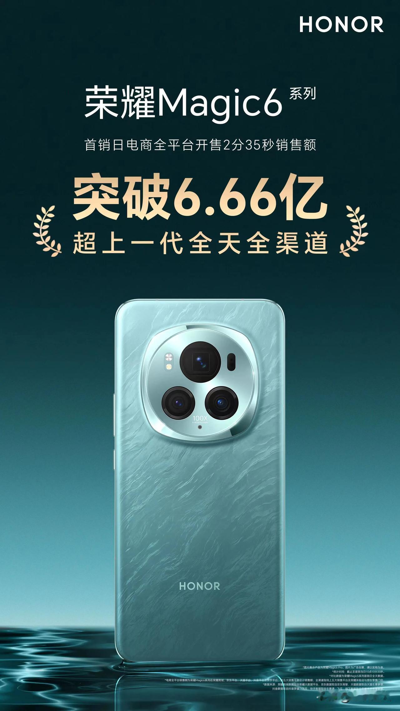 好家伙，耀耀真的有一点猛啊！！首销2分多钟销售额超6.66亿！！！

线上踩点的