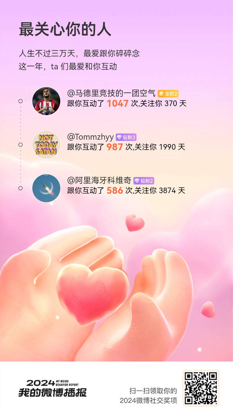所有趣事都要共同分享，在一起就是多巴胺制造厂[并不简单]2025年也请继续陪我在