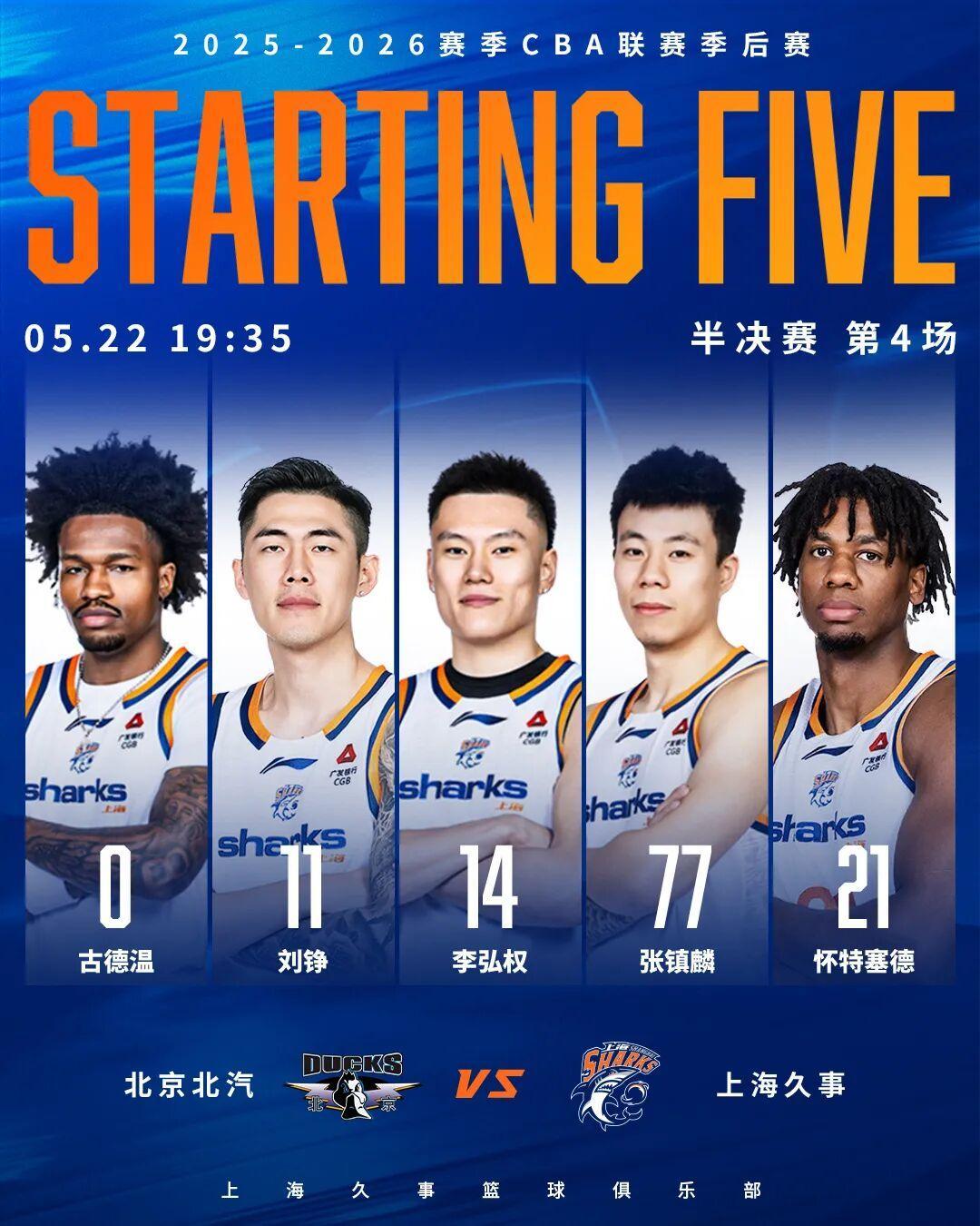 上海男篮狂胜北京强势晋级决赛！届时姚明会不会来现场看决赛？这是24年后再次晋级决