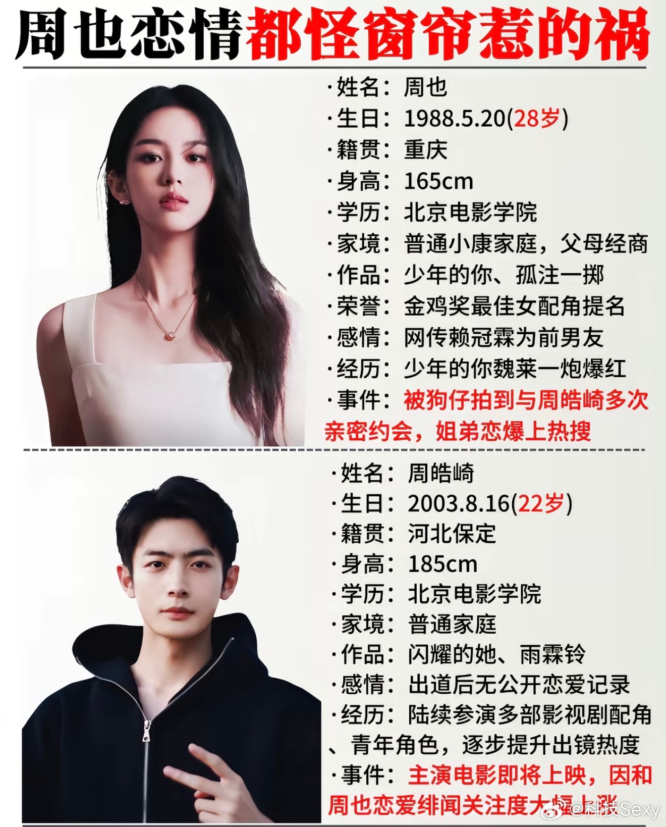 网传周也恋情男友是小六岁的小师弟回顾一下周也历任被曝的男友，没有一任公开承认过晚