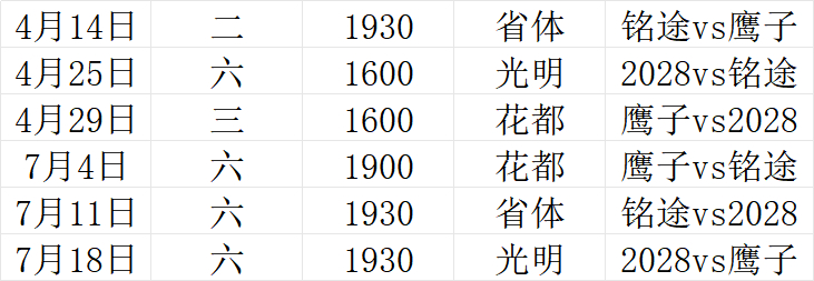 2026中乙广深打吡场次 