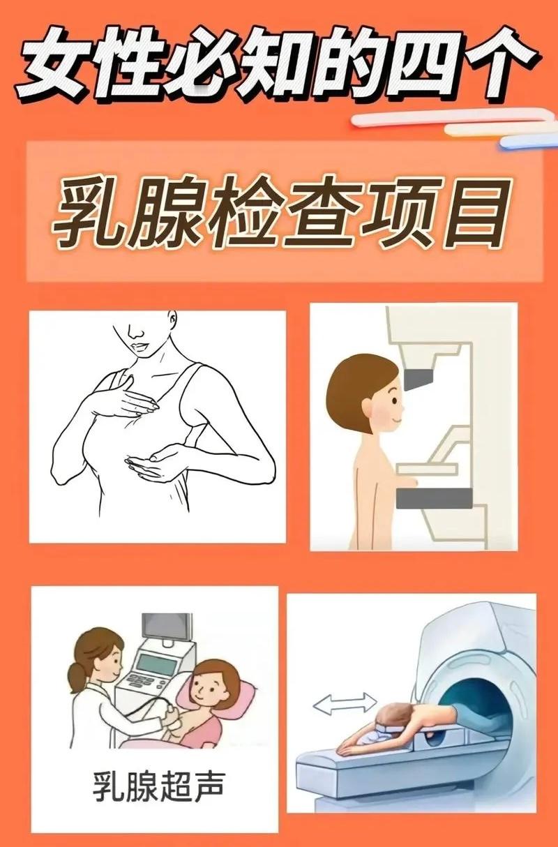 #世界乳腺癌宣传日##早期乳腺癌复发风险勿忽视##向肿瘤说拜拜# 1. 哪些人容