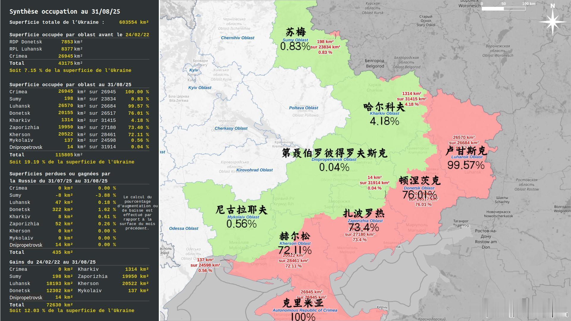 🇷🇺🇺🇦 法方信源飞鸡统计的截至 2025 年 8 月 31 日，俄罗斯