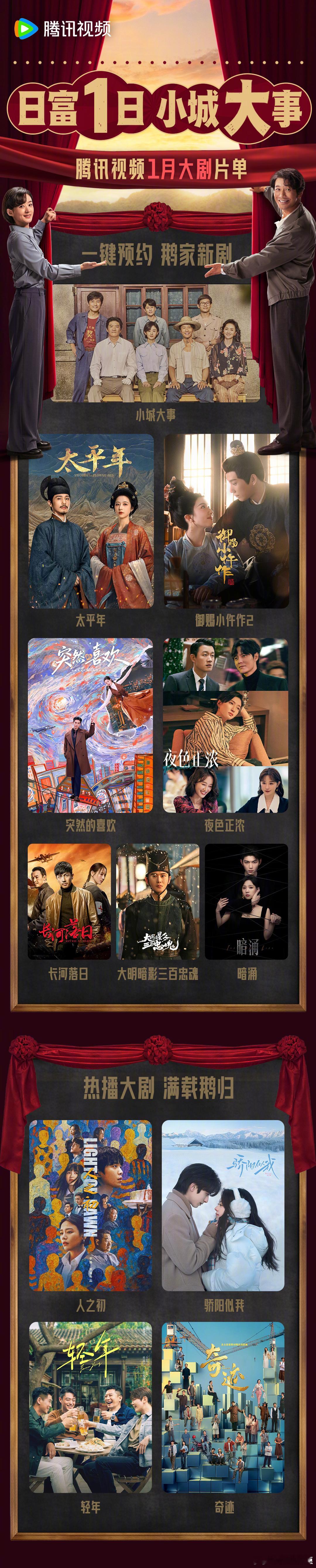 鹅Q1好惨哦，惨到搞出了svip云包场来看看今年前三个月都播了哪些剧？是哪部剧砸