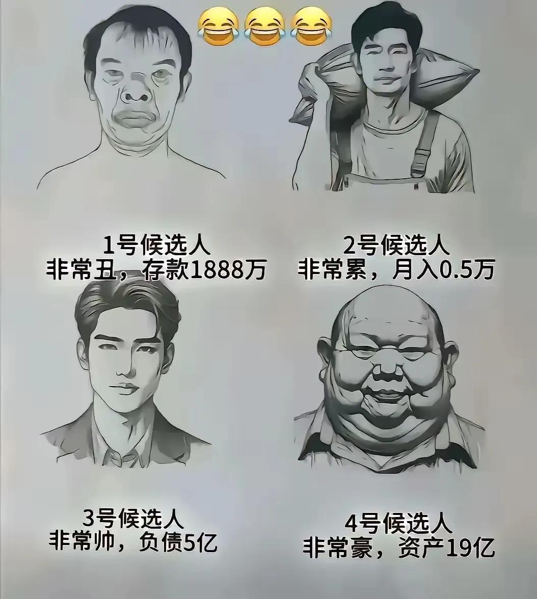 测测你的心里健康教育，下面这几个人，谁是你最向往的，注定你的成功之路#热门心理测