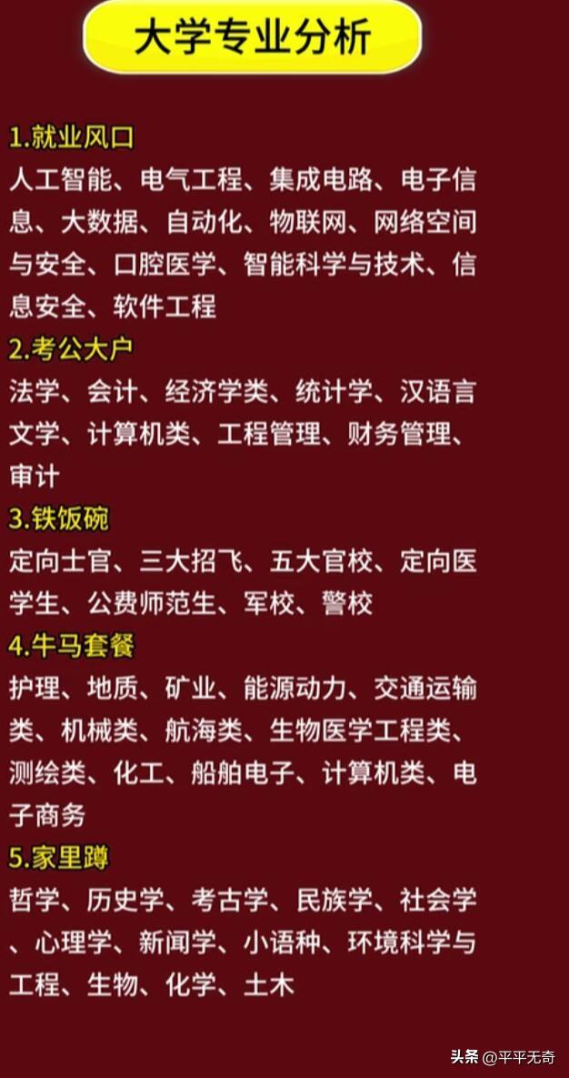 高考填志愿，选专业真让人头大！咱可以从几个方向来选。
就业风口专业，那是时代的香