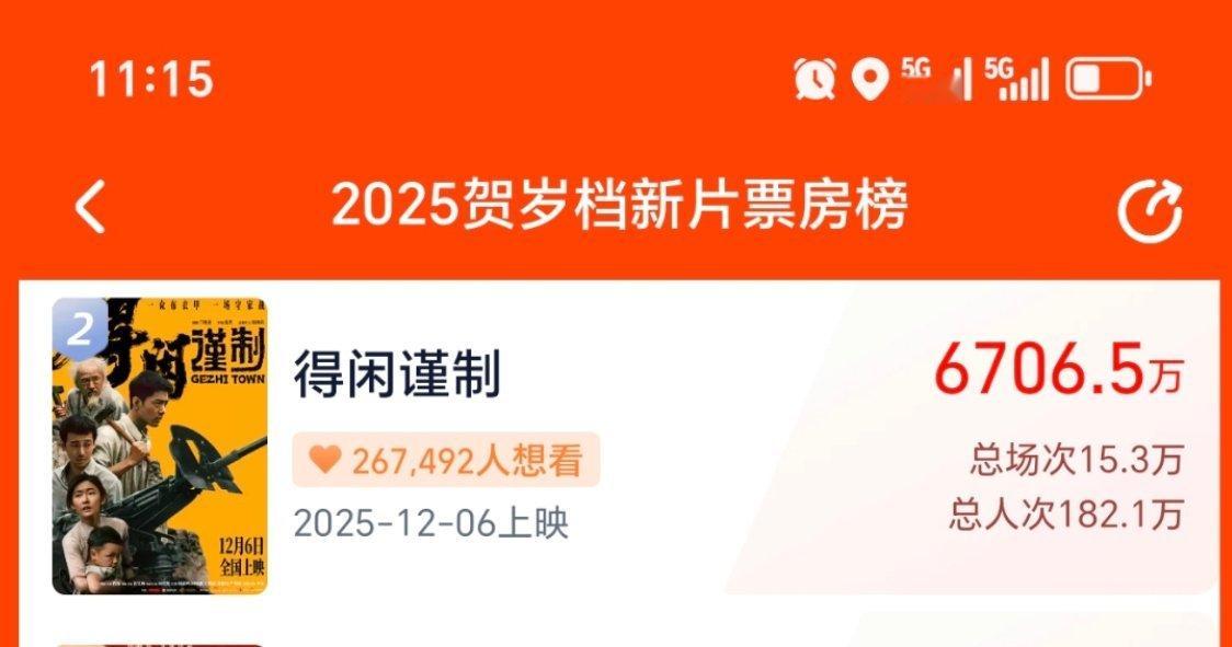 6700了，冲一把两点之前先到7kw吧