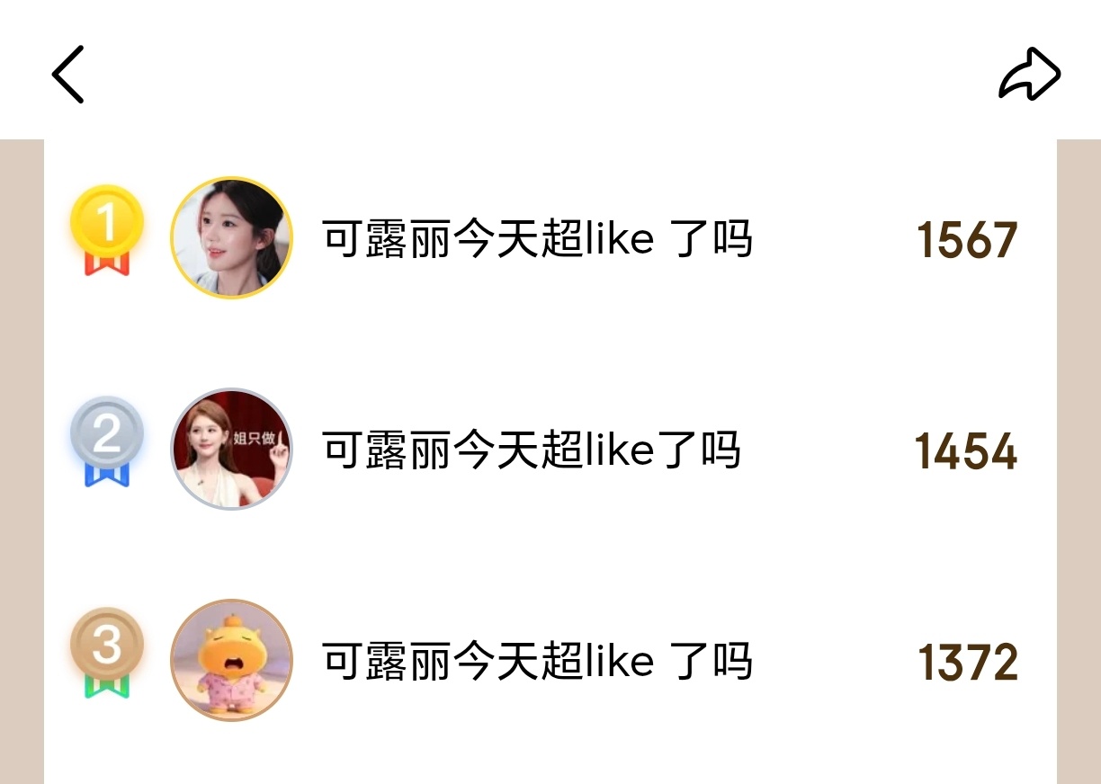 笑死了微店排行榜催超like中 