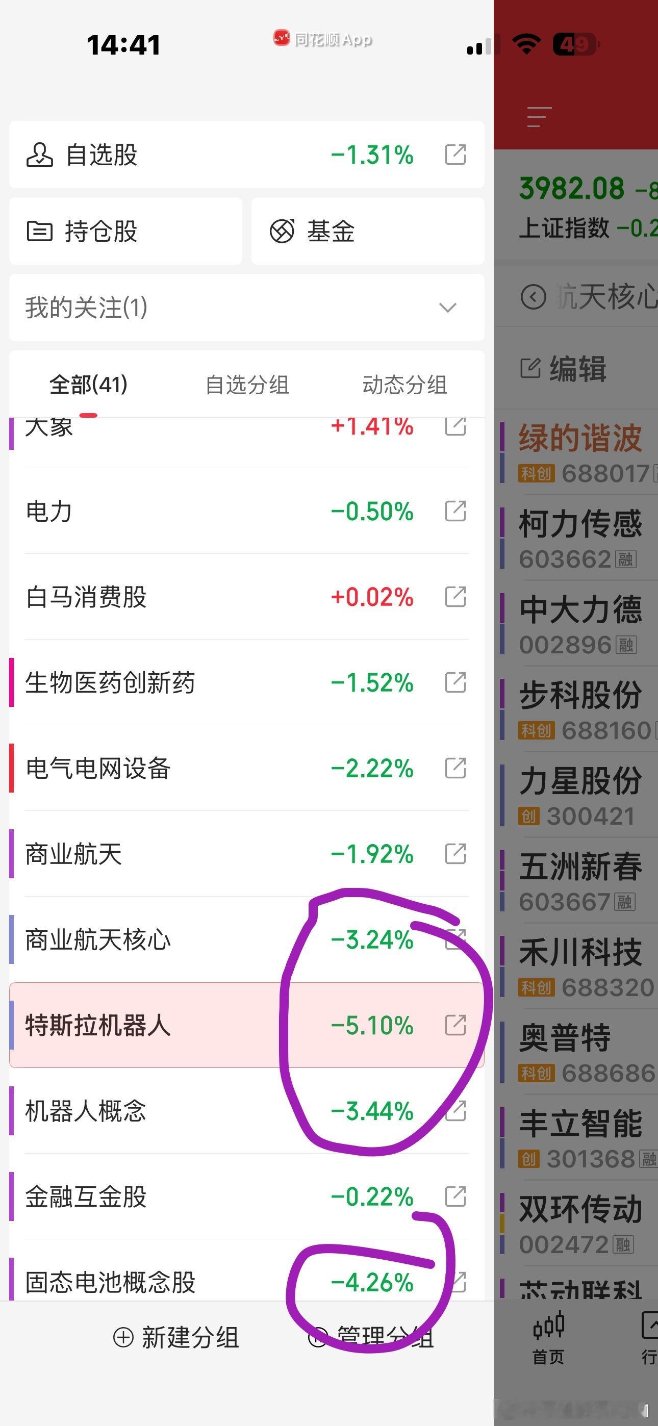 我感觉今天想红几百块钱都变成奢望了，这个月要六连绿了问题是今天港股还大涨，为啥？