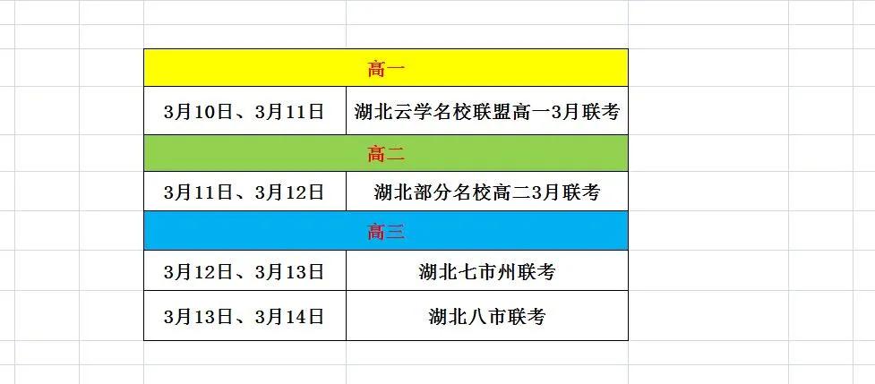 湖北高三一模本周继续

本周，湖北高一高二高三均有联考，尤其是高三的两场一模——