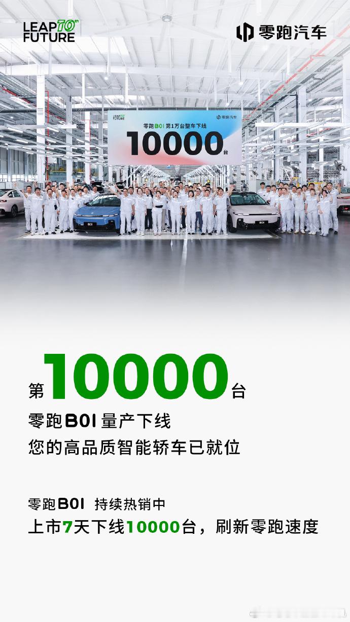 新车型一般交付都是缓慢攀升，结果零跑B01才上市一周就已经下线10000台，直接