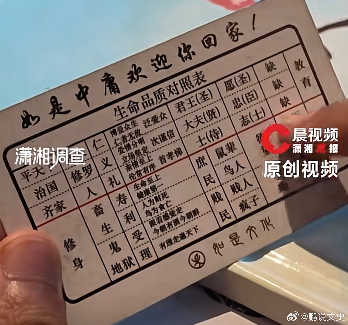 如是书院正常点的传统文化就没有用这么一堆概念东拼西凑的…… ​​​