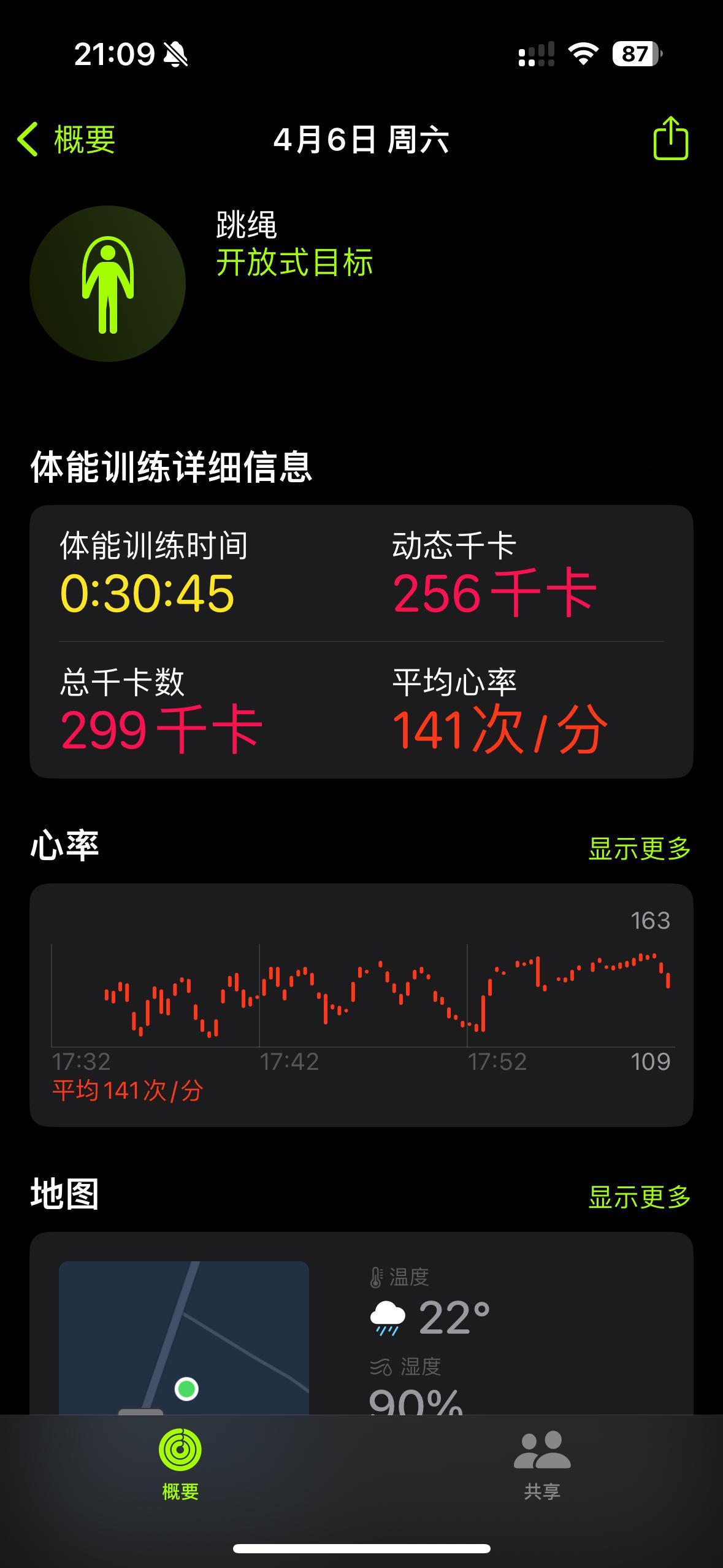 谁清明放假在家又下雨的还运动啊，原来是我自己啊虽然吃得也多，但是减肥行动不能停啊
