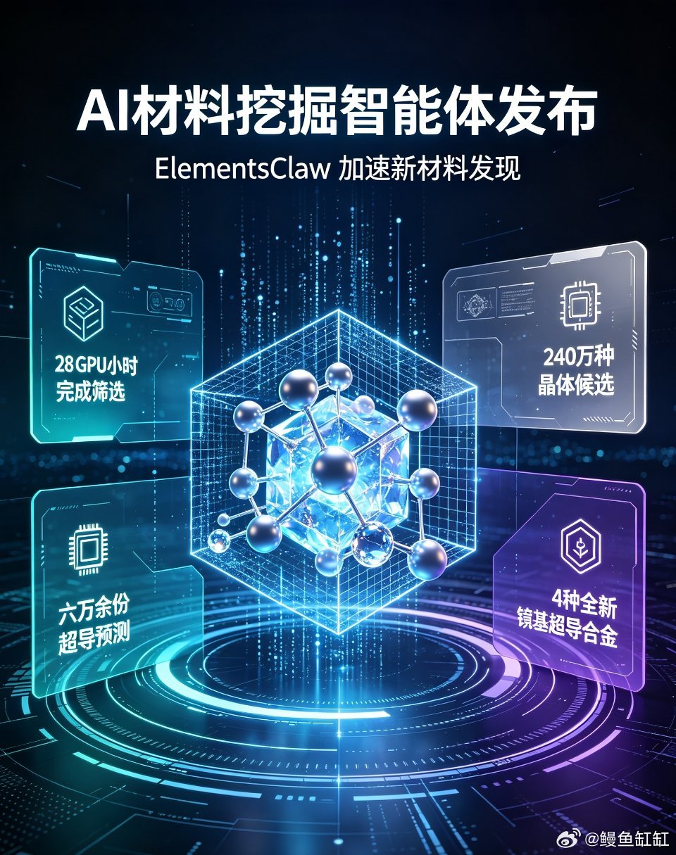 阿里达摩院搞了个叫ElementsClaw的AI材料挖掘神器，只花了28个GPU