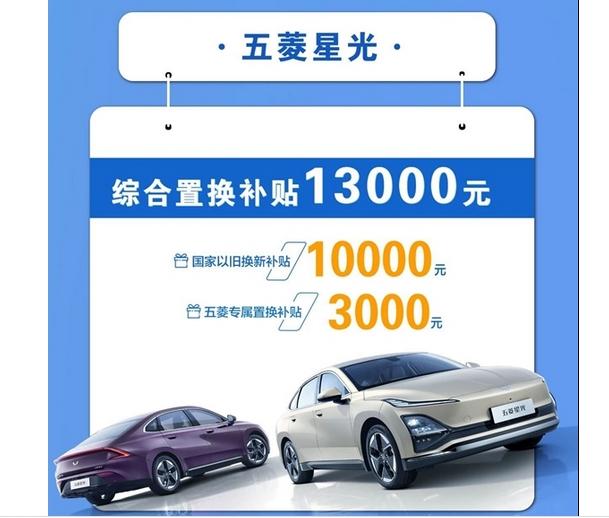 五菱置换补贴至高4.4万！看到这消息，大家都幻想直接换一台宏光MINIEV吧！不