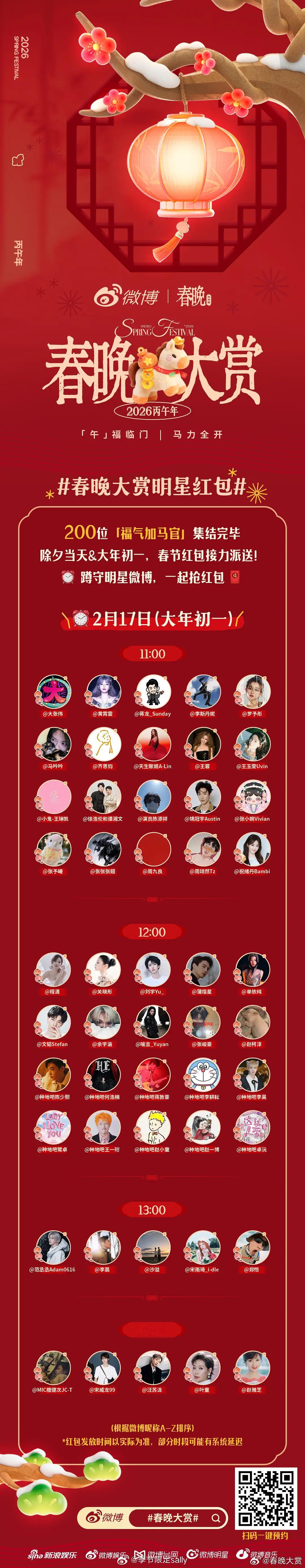 春节200位明星发红包