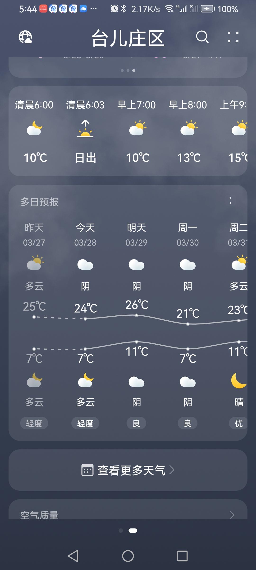二月初十天气预报阴，实为太阳照大地，气温融合。（图片来源：老山兰随手拍）