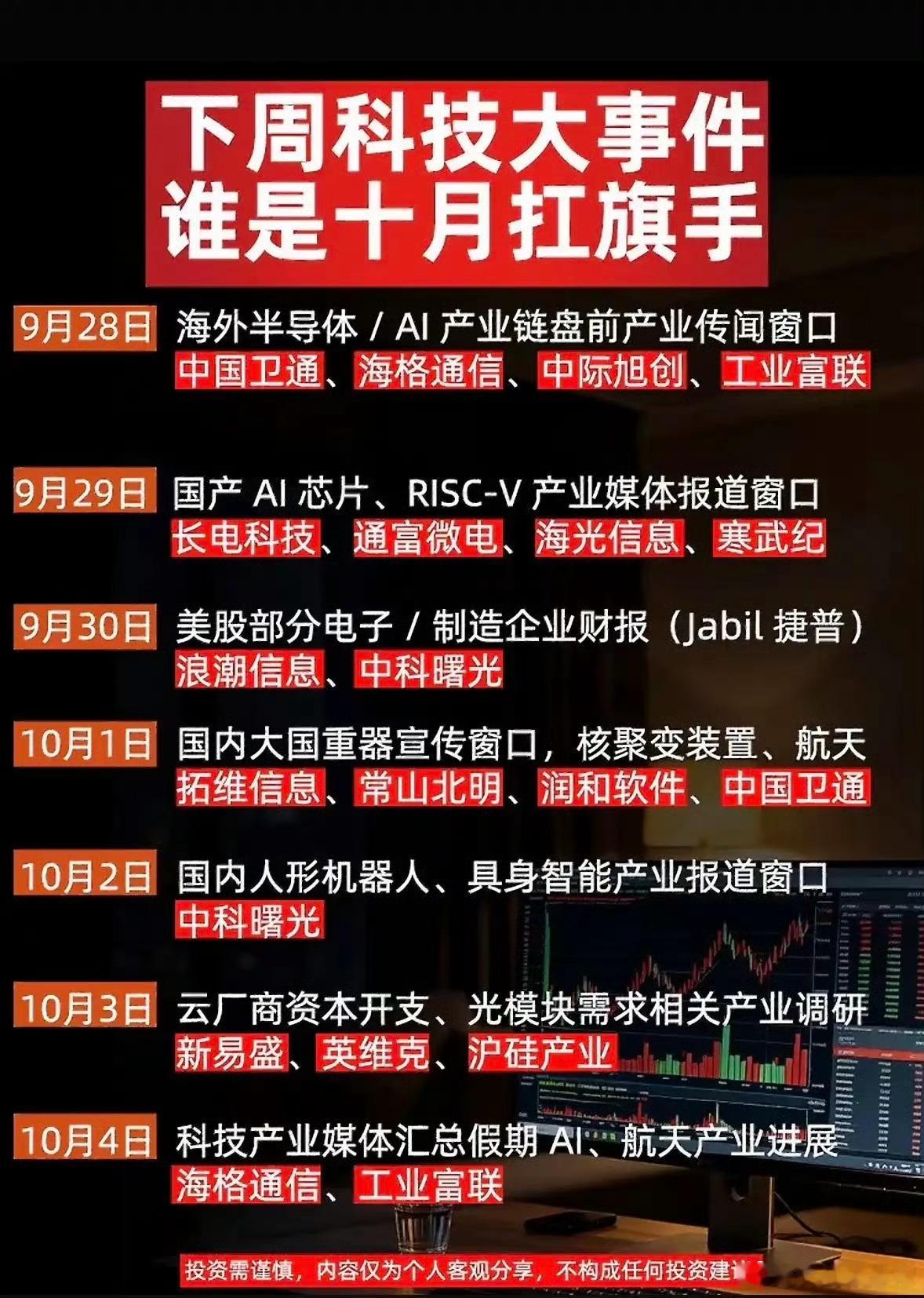 下周科技超级周来袭！重磅发布会密集登场，谁能扛起十月科技大旗？进入十月，科技圈的