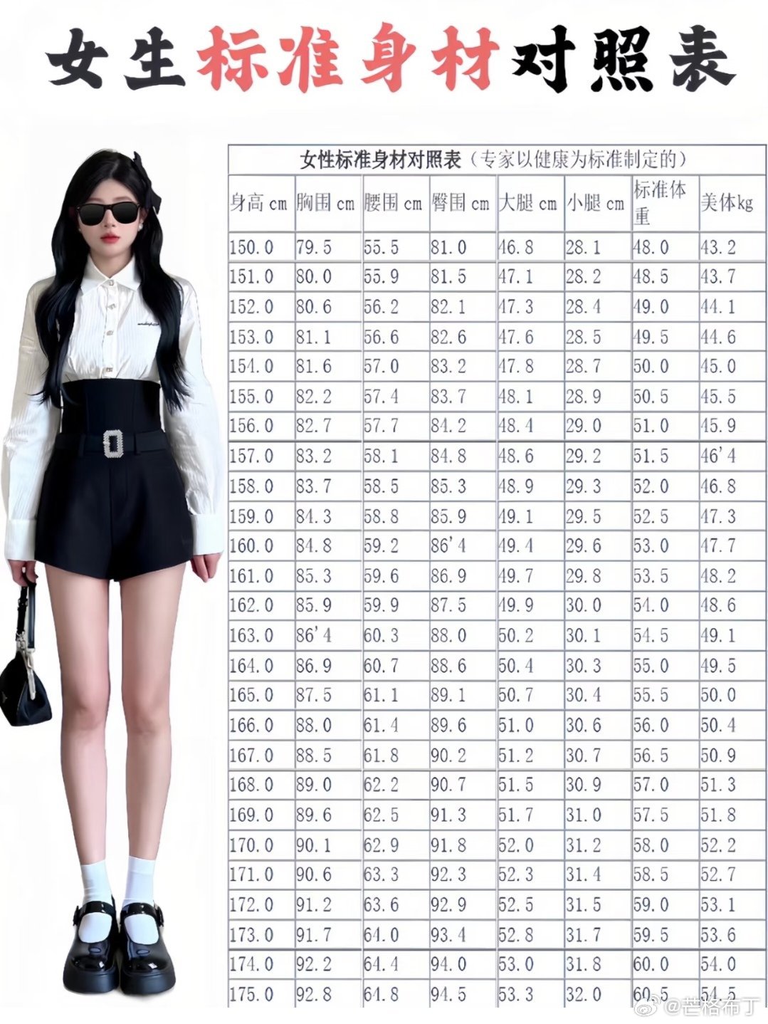 陈泽桦，身高一米七九厘米，身高179厘米，体重不过百，体重不超过50公斤，腿长一