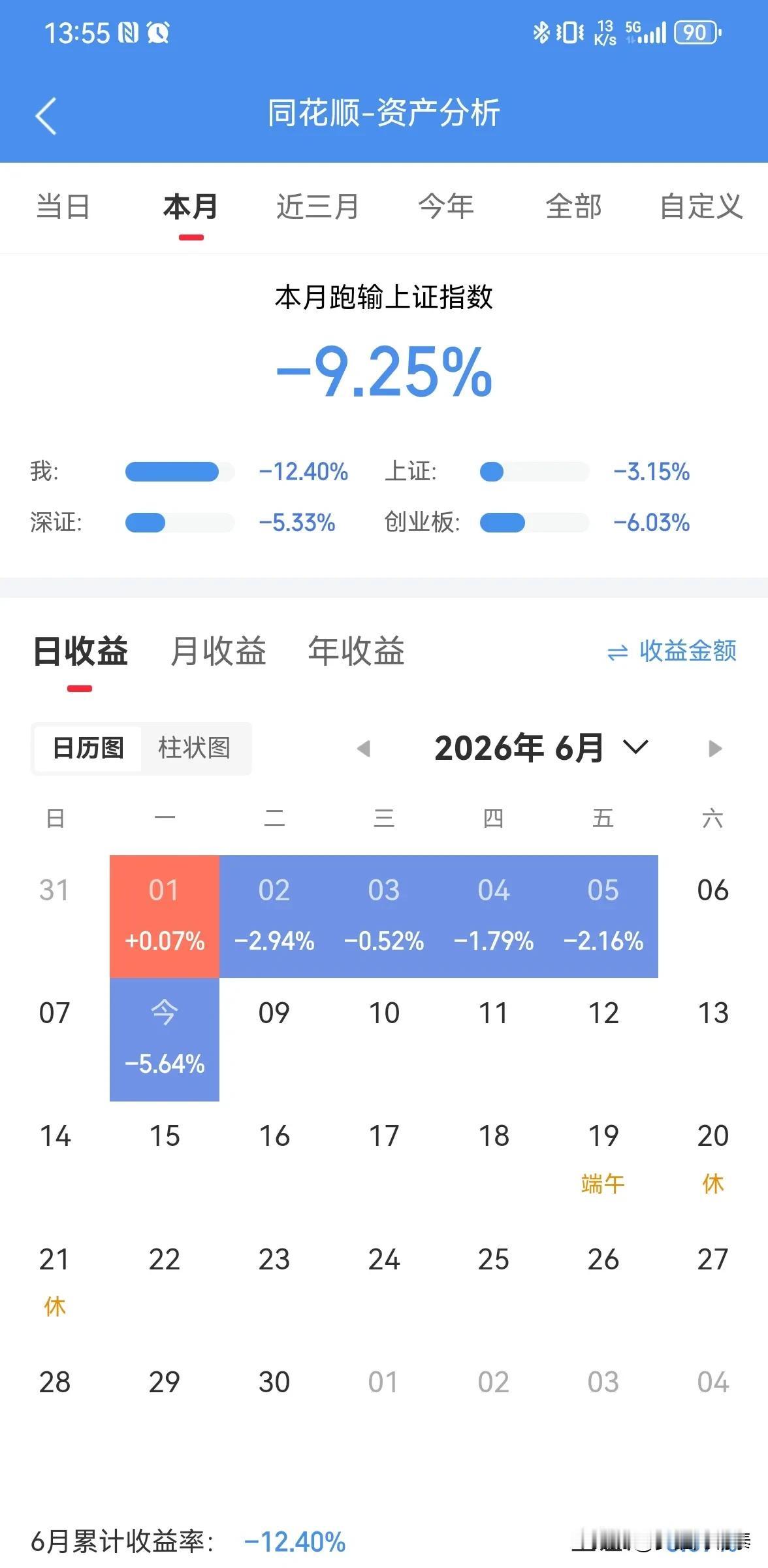 “放弃抵抗，我投降了”，

翻开他6月的账户账单，心里一下就沉了。
6月才开局短