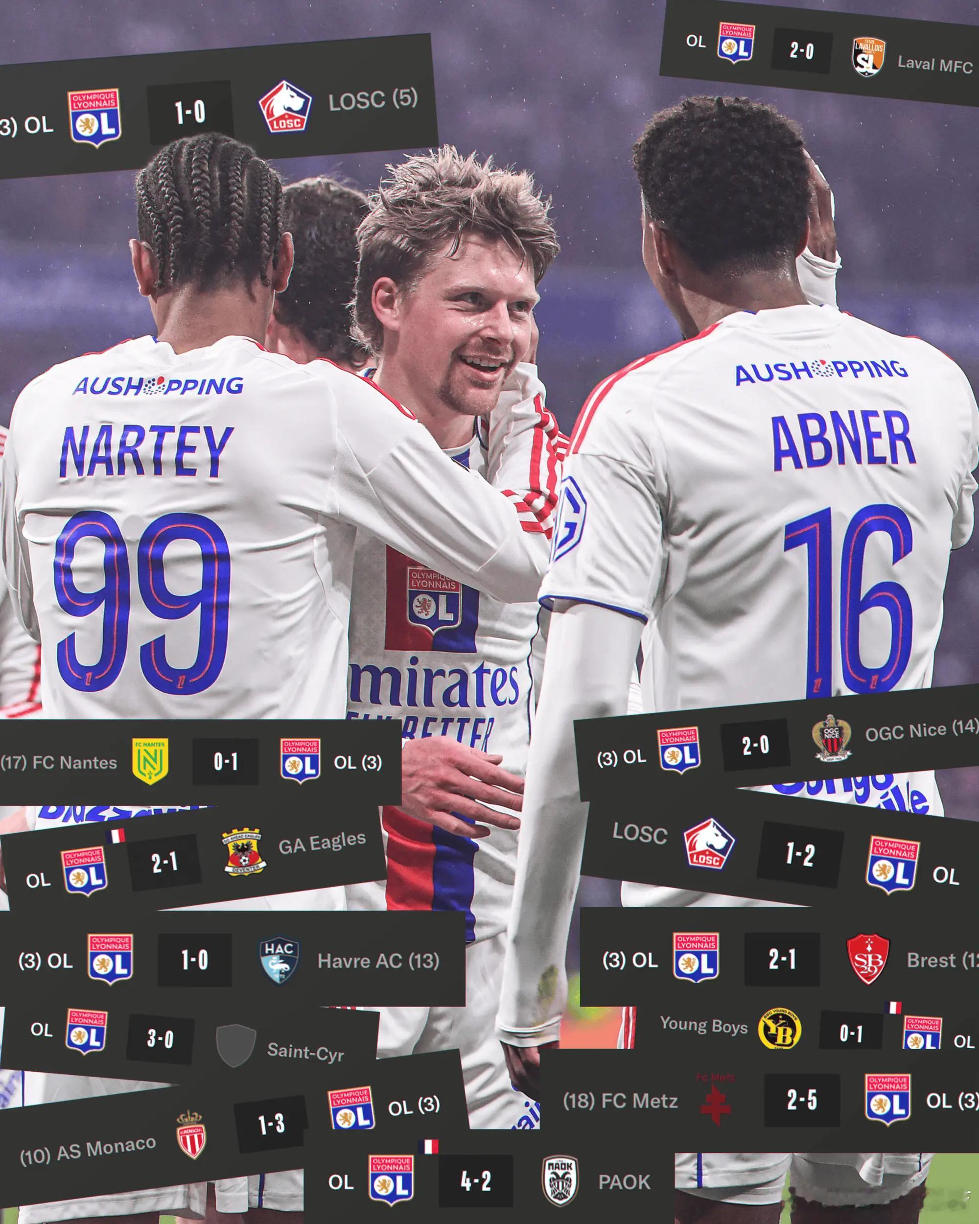 12次零封，里昂超巴黎成为本季法甲零封次数最多的球队法甲第22轮，里昂主场2-0