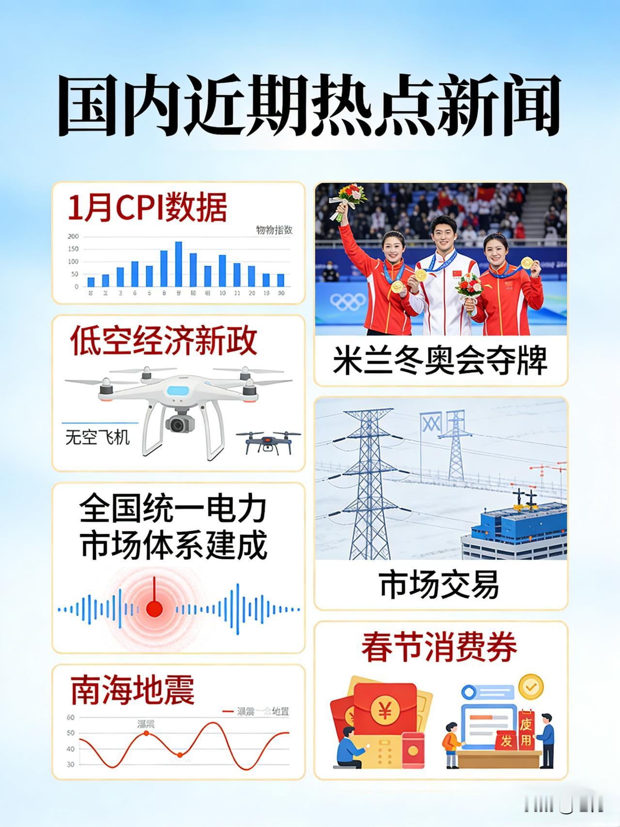今天是2026年2月12日，今日精简新闻简报
国内
1. 1月CPI同比+0.2