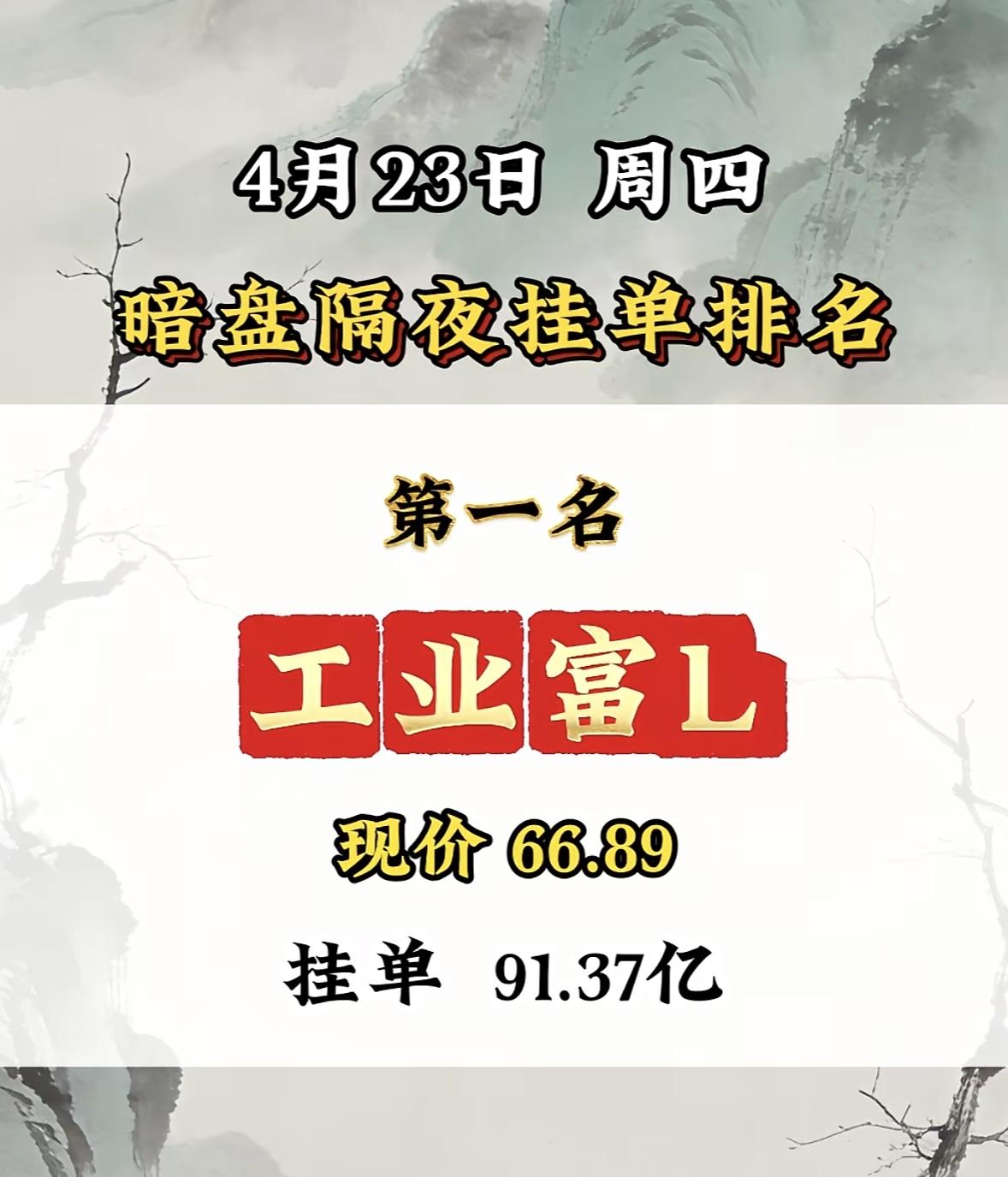 4月23日周四暗盘隔夜挂单排行榜揭晓

4月23日暗盘隔夜挂单有不少看点，金螳螂