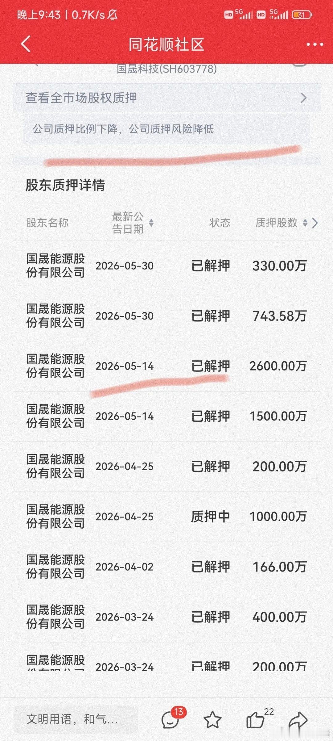 分享图片 